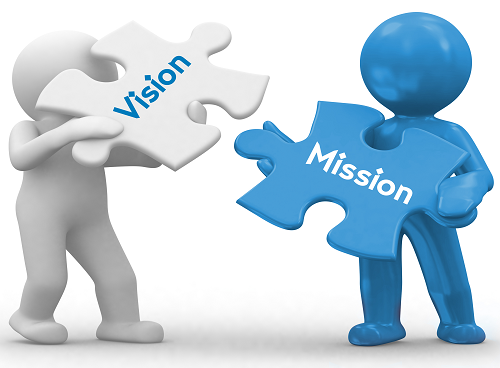 Vision - Mission